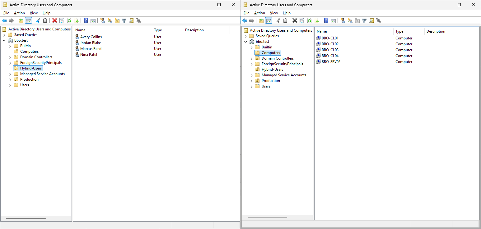 Active Directory users, groups, and organizational units
